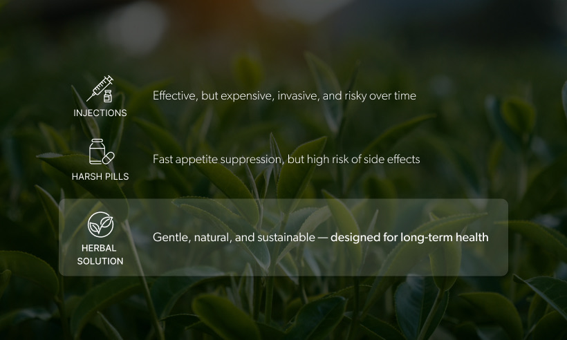 Why Choose Herbal Over Injections?