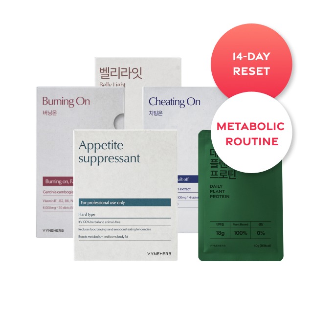 THE 14-DAY RESET